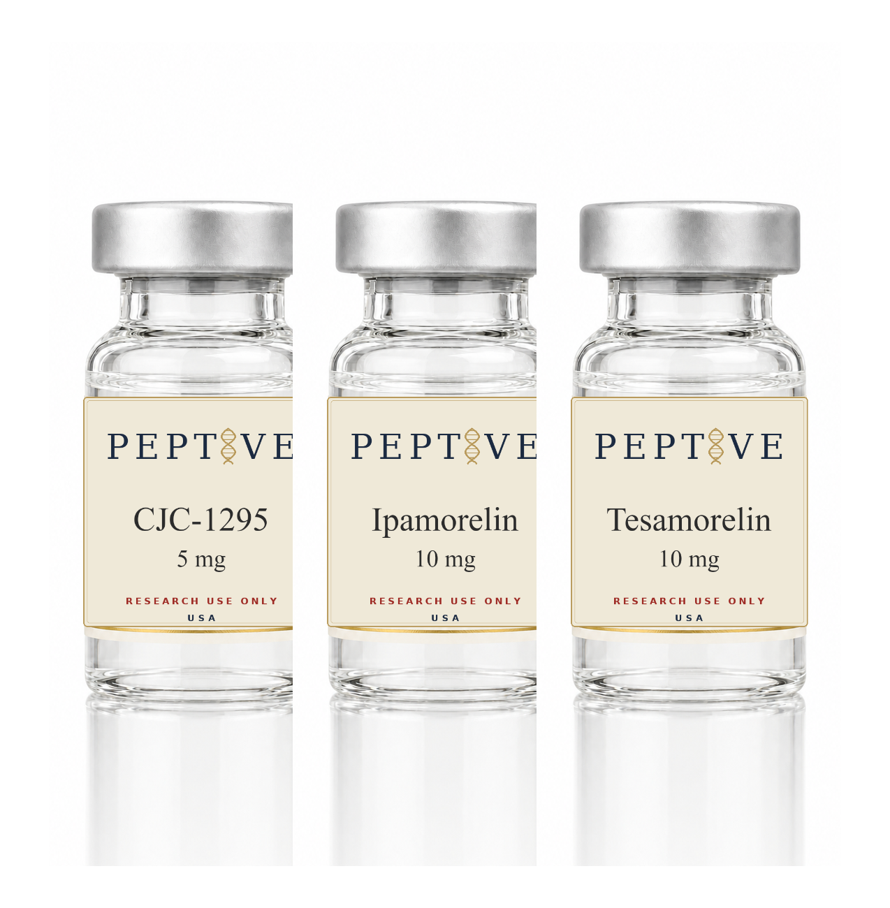 Anti-Aging GH Stack